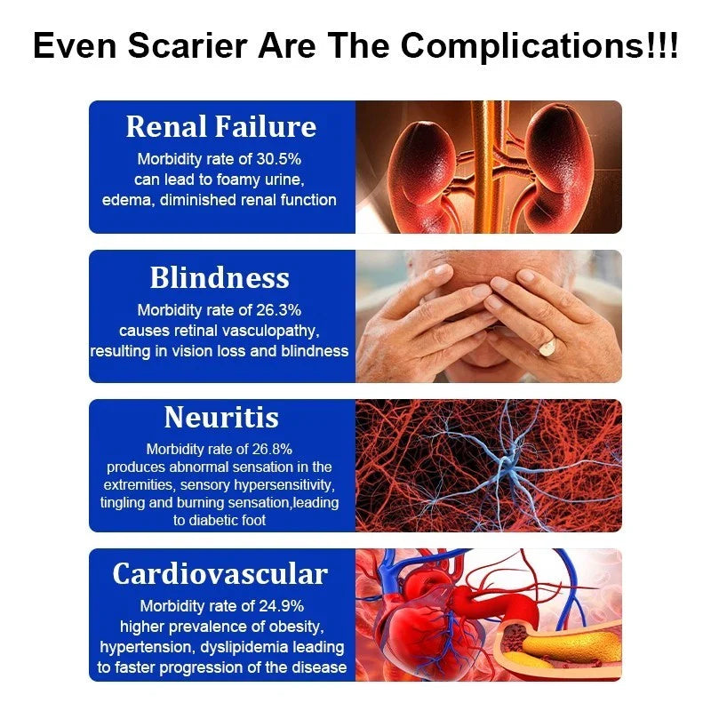 Ayurvedic Herb Sugar Control Patches - 12 Patches (Buy 1 Get 1 Free)